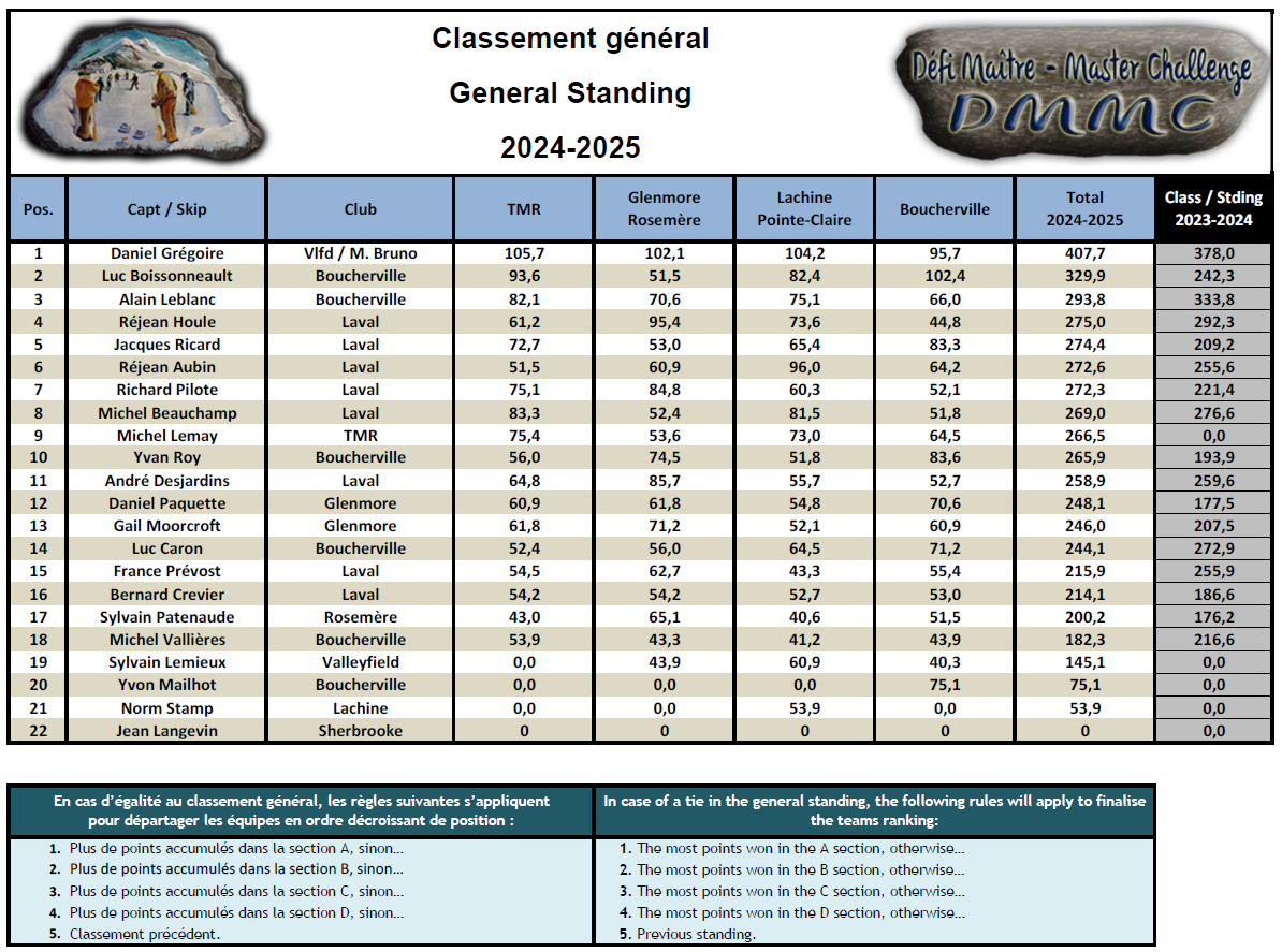 2425 clasgen